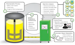 Fig1-HowAcompWorks Fig1-HowAcompWorks