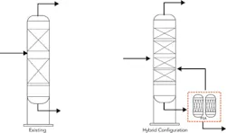 fig-4-Distillation-Adsorption-Hybrid-sm fig-4-Distillation-Adsorption-Hybrid-sm