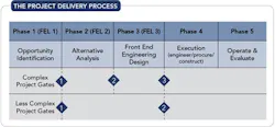 sm-CP1804-TailorYour-Figure1 sm-CP1804-TailorYour-Figure1