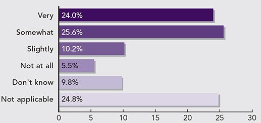 1660318996399 Pollattentiontocoolingtowers