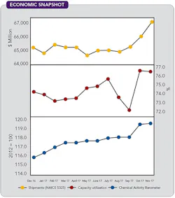 CP1802-economic CP1802-economic