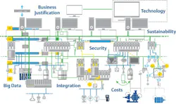 Figure-1-Apparent-Complexity Figure-1-Apparent-Complexity