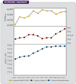 CP1710-Ecomonic-tp CP1710-Ecomonic-tp