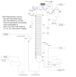 fig-2-Amine-regenerator-puzzler fig-2-Amine-regenerator-puzzler
