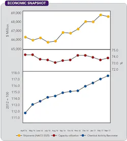 CP1706-economic CP1706-economic