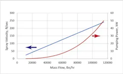 fig-2-Further-Impacts-Of-Rate fig-2-Further-Impacts-Of-Rate