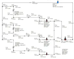1660319213126 Figure2hesanaerobicdigestionopt1sm 1660319213126 Figure2hesanaerobicdigestionopt1sm