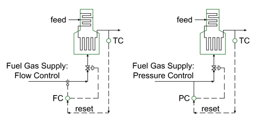 1660319222618 Heaterfiringcontrolfig1sm