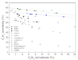 XvsS-ChemProcess-sm XvsS-ChemProcess-sm
