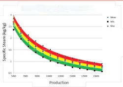 1660319317573 Energycurvefig1 1660319317573 Energycurvefig1