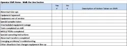 Checklist-Example-for-Operator-Shift-Notes-fig3 Checklist-Example-for-Operator-Shift-Notes-fig3