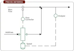 CP1608-InSite-fig1 CP1608-InSite-fig1