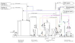 ion-exchange-process-fig1-sm ion-exchange-process-fig1-sm