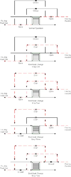 1211-insites-fig1 1211-insites-fig1