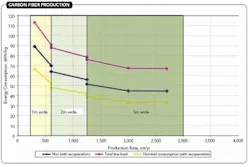 1209-rethink-high-temp-material-fig-1 1209-rethink-high-temp-material-fig-1