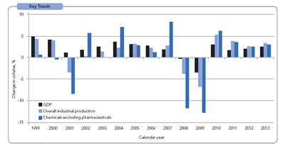 1660320121414 1201 Cover Fig1