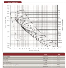 1206_combat_pipeline_corrosion_fig2 1206_combat_pipeline_corrosion_fig2