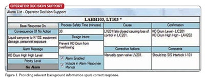 1660320175092 1204 Instrumentation Fig1