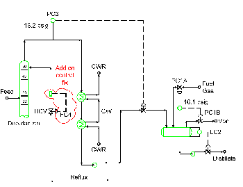 1660320257301 1108 Insites Fig1