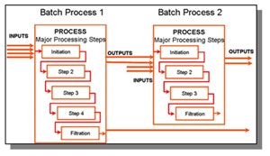 1660320312686 1104 Miw Fig1