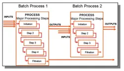 1660320312686 1104 Miw Fig1 1660320312686 1104 Miw Fig1