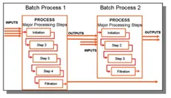 1104_miw_fig1 1104_miw_fig1