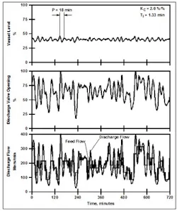1105_instruments_fig2 1105_instruments_fig2