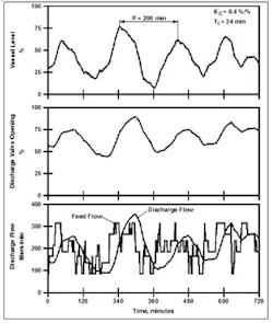 1105_instruments_fig4 1105_instruments_fig4