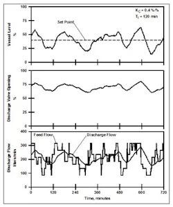 1105_instruments_fig5 1105_instruments_fig5