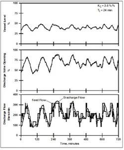 1105_instruments_fig3 1105_instruments_fig3