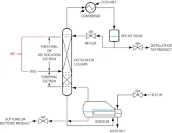 1109_maintenance_fig3 1109_maintenance_fig3