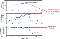 1109_maintenance_fig2 1109_maintenance_fig2