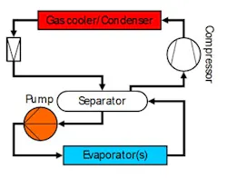 1105_design_fig4 1105_design_fig4