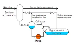 1105_design_fig7 1105_design_fig7
