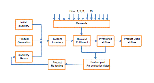 1660320399154 1102 Miw Figure1
