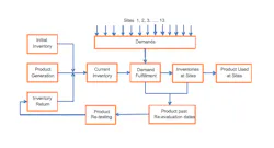 1660320399154 1102 Miw Figure1 1660320399154 1102 Miw Figure1