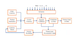 1102_miw_figure1 1102_miw_figure1