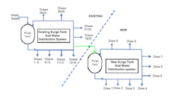 1102_miw_figure3 1102_miw_figure3