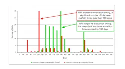 1102_miw_figure2 1102_miw_figure2