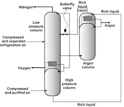 1108_miw_fig2 1108_miw_fig2