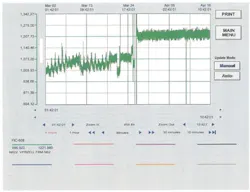 1108_miw_fig3 1108_miw_fig3