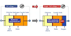 1109_inprocess_fig3 1109_inprocess_fig3