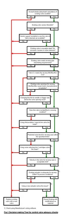 1660320442827 1106 Instruments Fig1 1660320442827 1106 Instruments Fig1