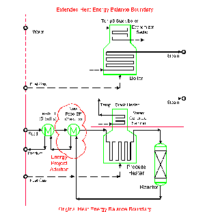 1660320445488 1104 Insites Figure1