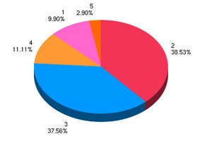 1660320492229 1004 Cover Figure3
