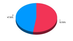 1660320495284 1004 Cover Figure1