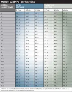 1006_design_table1 1006_design_table1