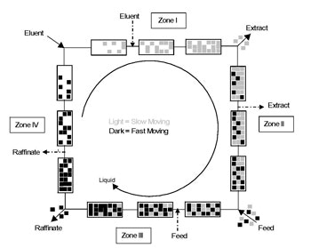 1660320606252 1005 Fluids Fig 1 Small
