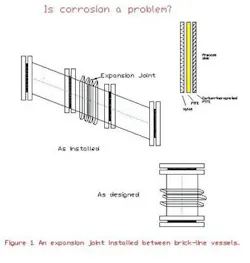 1004_puzzler_fig_1_small 1004_puzzler_fig_1_small