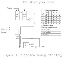 1004_puzzler_Figure_1_new 1004_puzzler_Figure_1_new